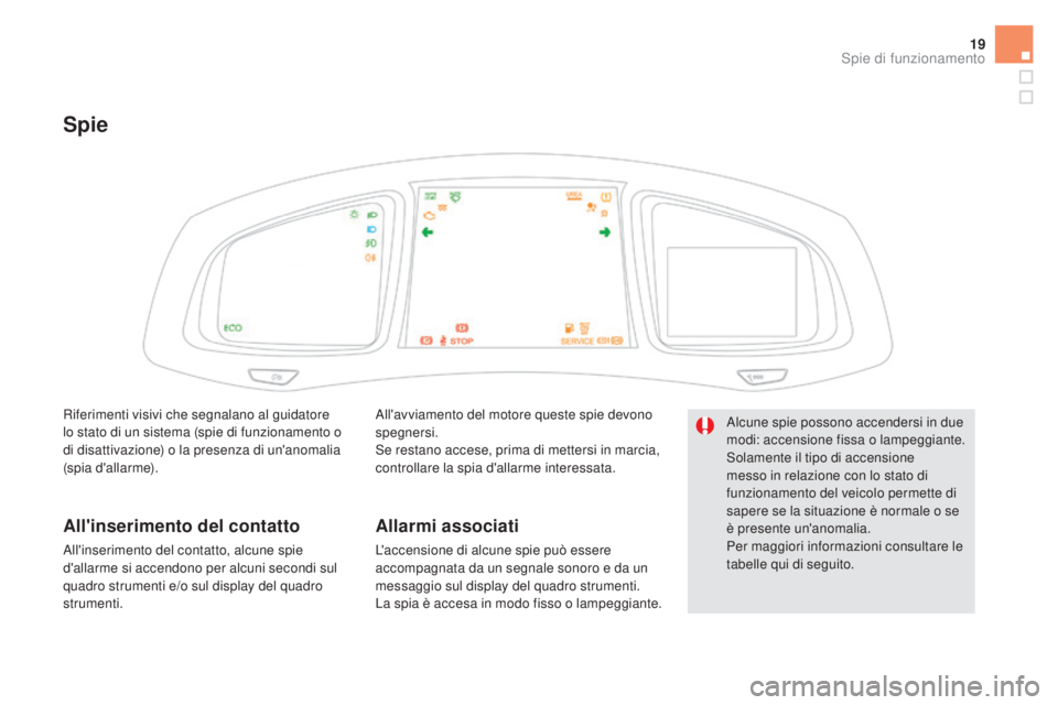 CITROEN DS5 2015  Libretti Di Uso E manutenzione (in Italian) 19
DS5_it_Chap01_controle-de-marche_ed01-2015
Spie
All'avviamento del motore queste spie devono 
spegnersi.
Se restano accese, prima di mettersi in marcia, 
controllare la spia d'allarme inter