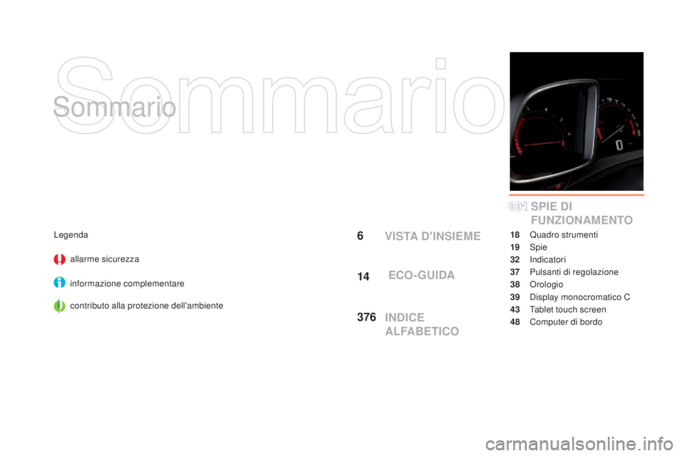 CITROEN DS5 2015  Libretti Di Uso E manutenzione (in Italian) 001
DS5_it_Chap00a_sommaire_ed01-2015
Sommario
6
14
376SPIE d
I

 
FUNZIONAMENTOLegenda
allarme sicurezza
informazione complementare
contributo alla protezione dell'ambiente 18 Q
uadro strumenti
1