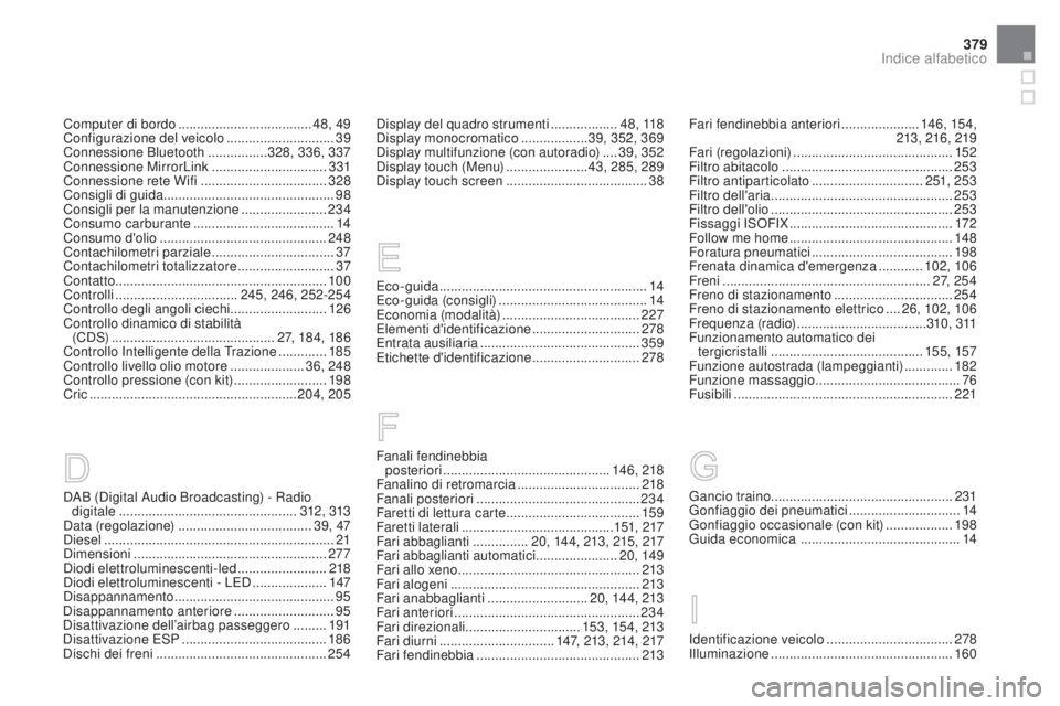 CITROEN DS5 2015  Libretti Di Uso E manutenzione (in Italian) 379
DS5_it_Chap12_index-recherche_ed01-2015
Computer di bordo ....................................4 8, 49
Configurazione del veicolo  .............................39
Connessione Bluetooth
 ...........