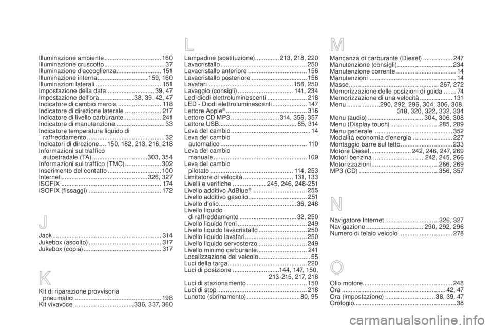 CITROEN DS5 2015  Libretti Di Uso E manutenzione (in Italian) DS5_it_Chap12_index-recherche_ed01-2015
Kit di riparazione provvisoria  pneumatici  .................................................. 198
Kit vivavoce
 

................................... 336, 337,