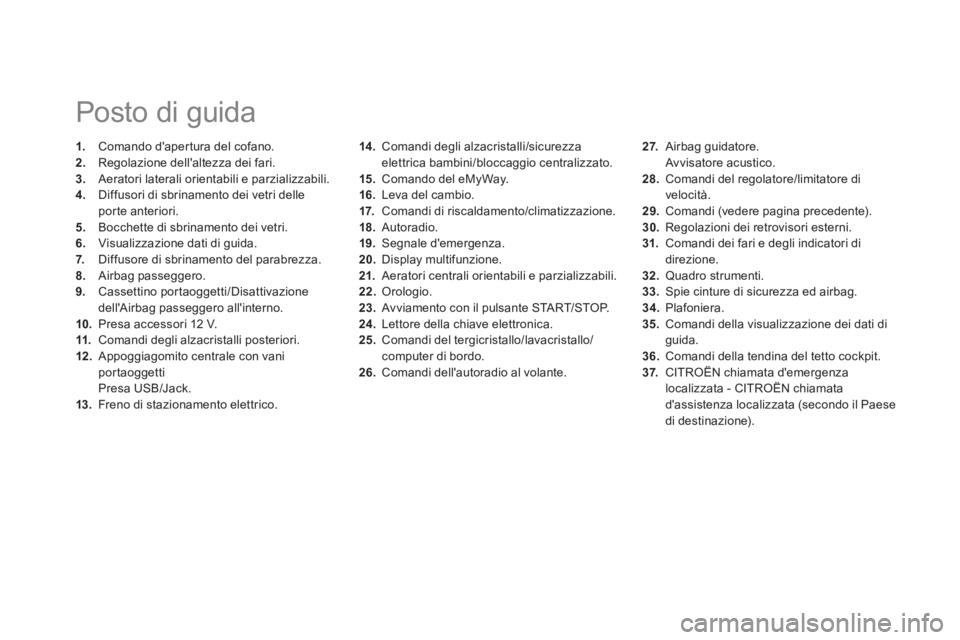 CITROEN DS5 2013 Libretti Di Uso E manutenzione (in Italian) 14 . Comandi degli alzacristalli/sicurezzaelettrica bambini/bloccaggio centralizzato.
15. Comando del eMyWay.
16.Leva del cambio.
17. Comandi di riscaldamento/climatizzazione.
18
. Autoradio. CITROEN DS5 2013 Libretti Di Uso E manutenzione (in Italian) 14 . Comandi degli alzacristalli/sicurezzaelettrica bambini/bloccaggio centralizzato.
15. Comando del eMyWay.
16.Leva del cambio.
17. Comandi di riscaldamento/climatizzazione.
18
. Autoradio.