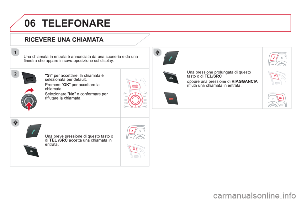 CITROEN DS5 2013  Libretti Di Uso E manutenzione (in Italian) 06
SR
C
SR
C
TELEFONARE
   
RICEVERE UNA CHIAMATA 
 
 Una chiamata in entrata è annunciata da una suoneria e da una 
ﬁ nestra che appare in sovrapposizione sul display.
"Sì"per accettare, la chiam