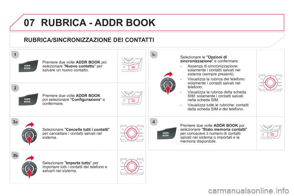 CITROEN DS5 2013  Libretti Di Uso E manutenzione (in Italian) 07
   
RUBRICA/SINCRONIZZAZIONE DEI CONTATTI 
 
 
Premere due volte ADDR BOOKpoi selezionare " Nuovo contatto" per salvare un nuovo contatto. 
   
Premere due volte ADDR BOOKpoi selezionare "Conﬁ gu