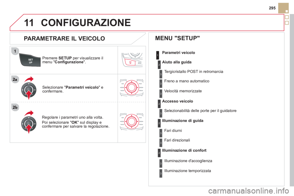 CITROEN DS5 2013 Libretti Di Uso E manutenzione (in Italian) 11
295
Pr
emere SETUPper visualizzare il
menu " Confi gurazione".
Regolare i parametri uno alla volta.
P
oi selezionare "OK
" sul display econfermare per salvare la regolazione.
Selezionare " Para CITROEN DS5 2013 Libretti Di Uso E manutenzione (in Italian) 11
295
Pr
emere SETUPper visualizzare il
menu " Confi gurazione".
Regolare i parametri uno alla volta.
P
oi selezionare "OK
" sul display econfermare per salvare la regolazione.
Selezionare " Para
