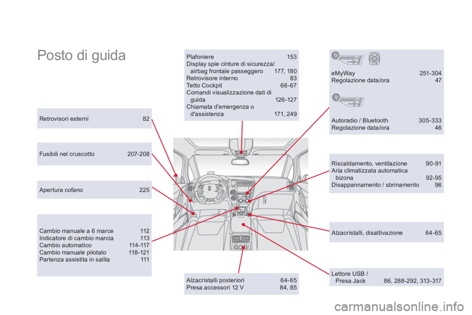 CITROEN DS5 2013  Libretti Di Uso E manutenzione (in Italian)   Posto di guida  Plafoniere 153 Display spie cinture di sicurezza/ airbag frontale passeggero 177, 180 Retrovisore interno 83 Tetto Cockpit  66 - 67 Comandi visualizzazione dati di guida 126-127 Chia