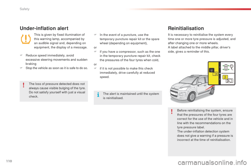 Citroen C3 PICASSO 2014 1.G Owners Manual 110
C3Picasso_en_Chap08_securite_ed01-2014
Under-inflation alert
This is given by fixed illumination of 
this warning lamp, accompanied by 
an audible signal and, depending on 
equipment, the display 