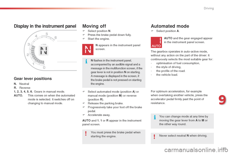 Citroen C3 PICASSO 2014 1.G Owners Manual 125
C3Picasso_en_Chap09_conduite_ed01-2014
Display in the instrument panel
Gear lever positions
N. neutral
R. R everse
1, 2, 3, 4, 5, 6.
 
G
 ears in manual mode.
AUTO.
 

 
T
 his comes on when the a