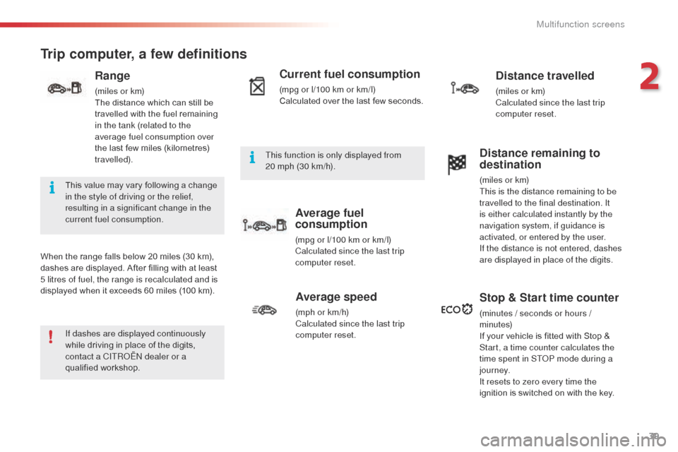 Citroen C3 PICASSO 2014 1.G Service Manual 39
C3Picasso_en_Chap02_ecran-multifonction_ed01-2014
Trip computer, a few definitions
When the range falls below 20 miles (30 km), 
dashes are displayed. After filling with at least 
5 litres of fuel,