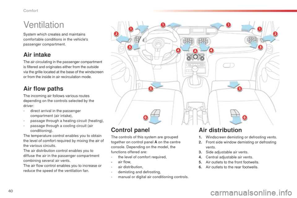 Citroen C3 PICASSO 2014 1.G Service Manual 40
C3Picasso_en_Chap03_confort_ed01-2014
Ventilation
Air flow paths
The incoming air follows various routes 
depending on the controls selected by the 
driver:
- 
d
 irect arrival in the passenger 
co