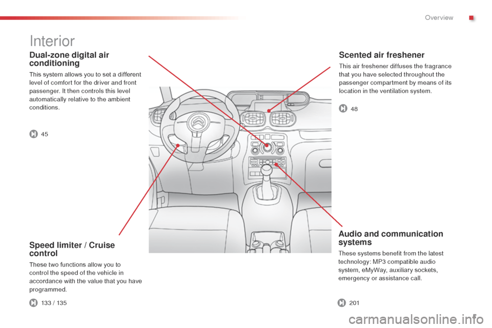 Citroen C3 PICASSO 2014 1.G Owners Manual 5
C3Picasso_en_Chap00b_vue-ensemble_ed01-2014
Dual-zone digital air 
conditioning
This system allows you to set a different 
level of comfort for the driver and front 
passenger. It then controls this
