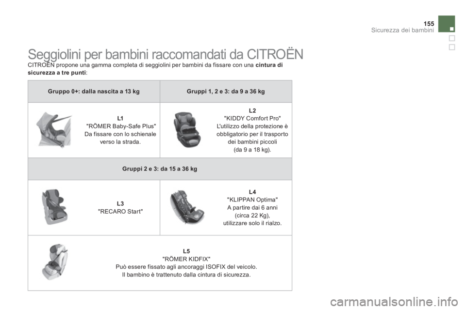 CITROEN DS5 2012 Libretti Di Uso E manutenzione (in Italian) 155
Sicurezza dei bambini
Gruppo 0+: dalla nascita a 13 kgGruppi 1, 2 e 3: da 9 a 36 kg
L1 "RÖMER Baby-Safe Plus"
Da fissare con lo schienaleverso la strada.
L2"KIDDY Comfort Pro"
L CITROEN DS5 2012 Libretti Di Uso E manutenzione (in Italian) 155
Sicurezza dei bambini
Gruppo 0+: dalla nascita a 13 kgGruppi 1, 2 e 3: da 9 a 36 kg
L1 "RÖMER Baby-Safe Plus"
Da fissare con lo schienaleverso la strada.
L2"KIDDY Comfort Pro"
L