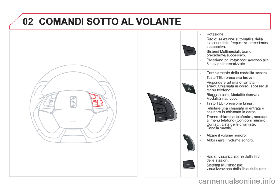 CITROEN DS5 2012 Libretti Di Uso E manutenzione (in Italian) SRC
02
-
+
- Rotazione.
Radio: selezione automatica della
stazione della frequenza precedente/successiva.
Sistemi Multimediali: brano precedente/suc CITROEN DS5 2012 Libretti Di Uso E manutenzione (in Italian) SRC
02
-
+
- Rotazione.
Radio: selezione automatica della
stazione della frequenza precedente/successiva.
Sistemi Multimediali: brano precedente/suc
