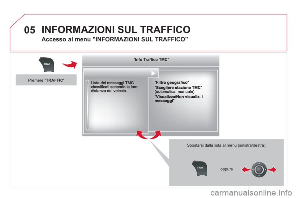CITROEN DS5 2012 Libretti Di Uso E manutenzione (in Italian) 05 INFORMAZIONI SUL TRAFFICO
Accesso al menu "INFORMAZIONI SUL TRAFFICO"
Spostarsi dalla lista al menu (sinistra/destra).
"""""""oaco CInfo Traffi co TMCInfo Traffico TMCInfo Traffico CITROEN DS5 2012 Libretti Di Uso E manutenzione (in Italian) 05 INFORMAZIONI SUL TRAFFICO
Accesso al menu "INFORMAZIONI SUL TRAFFICO"
Spostarsi dalla lista al menu (sinistra/destra).
"""""""oaco CInfo Traffi co TMCInfo Traffico TMCInfo Traffico