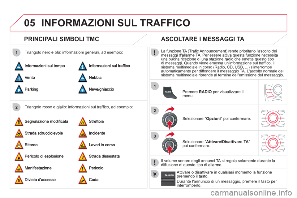 CITROEN DS5 2012 Libretti Di Uso E manutenzione (in Italian) 05
2 1
1
2
3
INFORMAZIONI SUL TRAFFICO
PRINCIPALI SIMBOLI TMC
Triangolo rosso e giallo: informazioni sul traffi co, ad esempio:
Trian
golo nero e blu: informazioni generali, CITROEN DS5 2012 Libretti Di Uso E manutenzione (in Italian) 05
2 1
1
2
3
INFORMAZIONI SUL TRAFFICO
PRINCIPALI SIMBOLI TMC
Triangolo rosso e giallo: informazioni sul traffi co, ad esempio:
Trian
golo nero e blu: informazioni generali,
