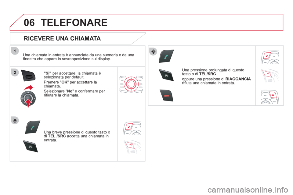 CITROEN DS5 2012 Libretti Di Uso E manutenzione (in Italian) 1
2
06
SR
C
SR
C
TELEFONARE
RICEVERE UNA CHIAMATA
Una chiamata in entrata è annunciata da una suoneria e da una
fi nestra che appare in sovrapposizione sul display.
"Sì"per accettare, la c CITROEN DS5 2012 Libretti Di Uso E manutenzione (in Italian) 1
2
06
SR
C
SR
C
TELEFONARE
RICEVERE UNA CHIAMATA
Una chiamata in entrata è annunciata da una suoneria e da una
fi nestra che appare in sovrapposizione sul display.
"Sì"per accettare, la c