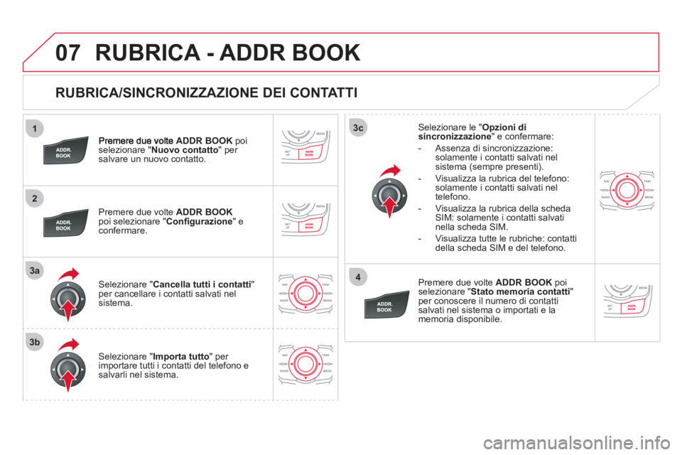 CITROEN DS5 2012 Libretti Di Uso E manutenzione (in Italian) 1
2
3a
3b
3c
4
07
RUBRICA/SINCRONIZZAZIONE DEI CONTATTI
ADDR BOOKpoi selezionare " Nuovo contatto" per salvare un nuovo contatto.
Premere due volte ADDR BOOKpoi selezionare "Confi gurazione CITROEN DS5 2012 Libretti Di Uso E manutenzione (in Italian) 1
2
3a
3b
3c
4
07
RUBRICA/SINCRONIZZAZIONE DEI CONTATTI
ADDR BOOKpoi selezionare " Nuovo contatto" per salvare un nuovo contatto.
Premere due volte ADDR BOOKpoi selezionare "Confi gurazione