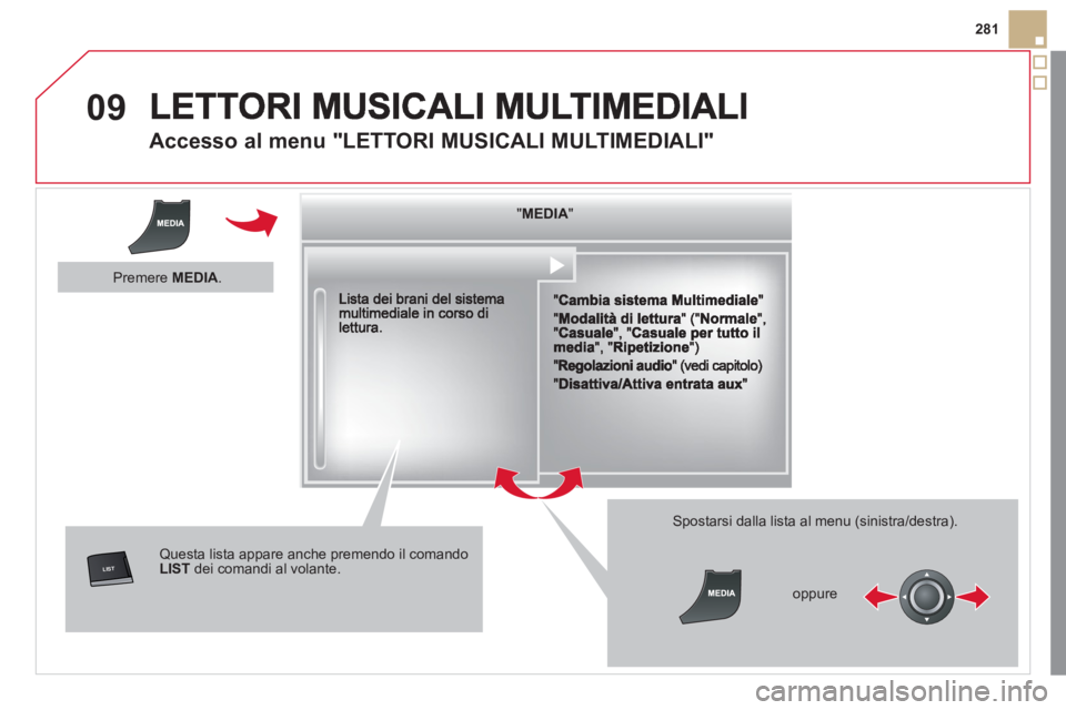 CITROEN DS5 2012  Libretti Di Uso E manutenzione (in Italian) 09

281
   
 
 
 
 
 
Accesso al menu "LETTORI MUSICALI MULTIMEDIALI" 
""""""""MEDIAMEDIAMEDIAMEDIAMEDIAMEDIAMEDIAMEDIAMEDIAMEDIAMEDIAMEDIAMEDIAMEDIAMEDIAMEDIAMEDIAMEDIAMEDIA""""""""
Quest