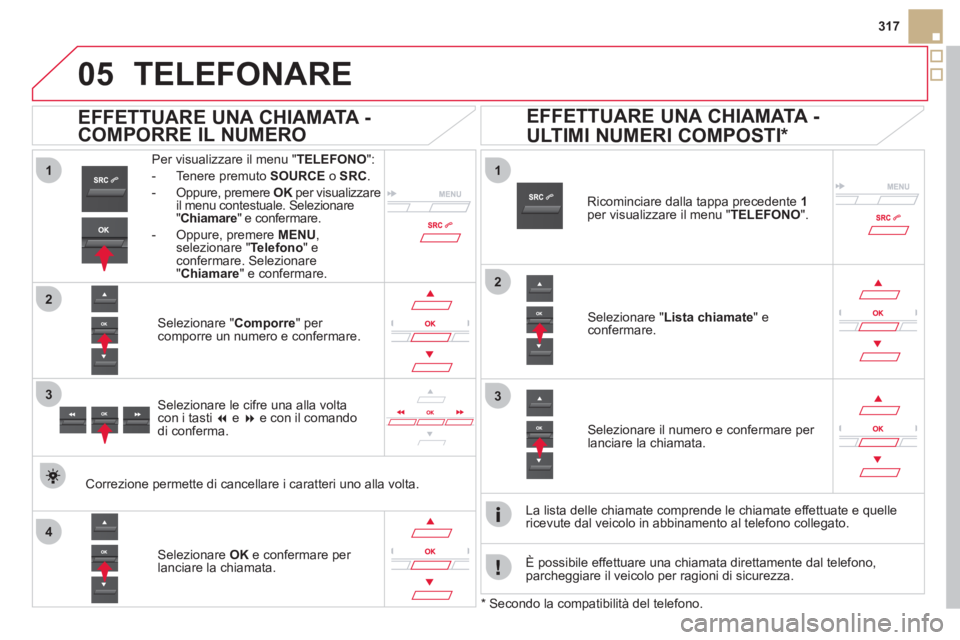 CITROEN DS5 2012 Libretti Di Uso E manutenzione (in Italian)
1
2
1
4
2
33
05
317
TELEFONARE
Per visualizzare il menu "TELEFONO":
- Tenere
premuto SOURCEo SRC.
-
Oppure, premere OKper visualizzare Kil menu contestuale. Selezionare"Chiamare
" e confe CITROEN DS5 2012 Libretti Di Uso E manutenzione (in Italian)
1
2
1
4
2
33
05
317
TELEFONARE
Per visualizzare il menu "TELEFONO":
- Tenere
premuto SOURCEo SRC.
-
Oppure, premere OKper visualizzare Kil menu contestuale. Selezionare"Chiamare
" e confe