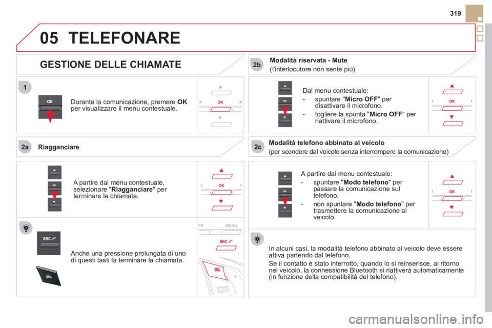 CITROEN DS5 2012  Libretti Di Uso E manutenzione (in Italian)  
1
2a2c
2b
05
SRC
319
TELEFONARE
Durante la comunicazione, premere  OKper visualizzare il menu contestuale.  
   
Ria
gganciare 
   
A partire dal menu contestuale:
   
-  spuntare "Modo telefon
o 
"
