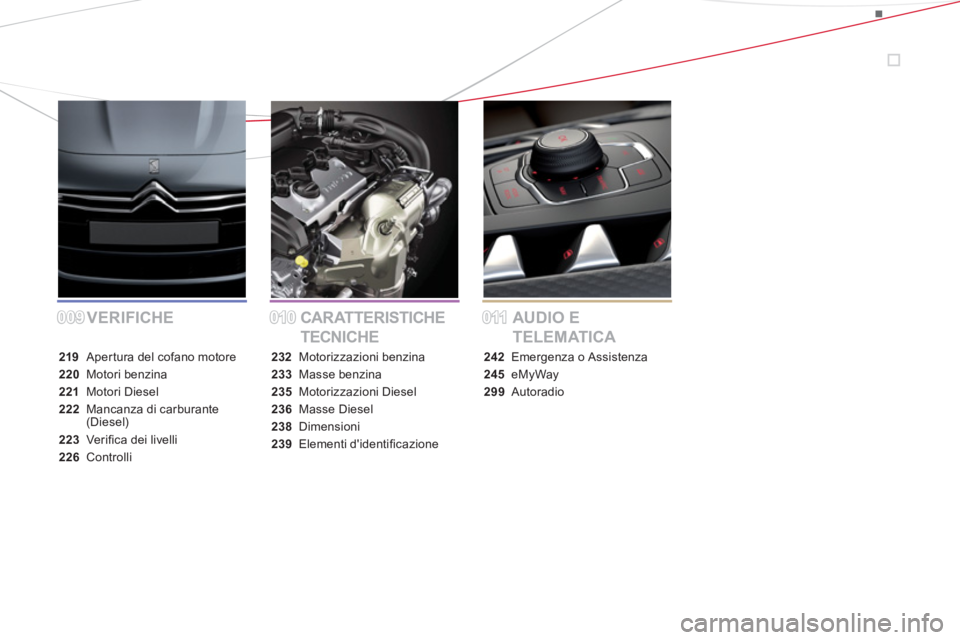 CITROEN DS5 2012  Libretti Di Uso E manutenzione (in Italian) 009009010010011011VERIFICHE CARATTERISTICHE 
TECNICHEAUDIO E 
TELEMATICA
219 Aper tura del cofano motore
220 Motori benzina
221Motori Diesel
222Mancanza di carburante (Diesel)
223Veriﬁ ca dei livell