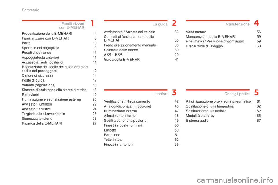 CITROEN E-MEHARI 2017  Libretti Di Uso E manutenzione (in Italian) e-mehari_it_Chap00a_sommaire_ed03-2016
Presentazione della E-MEHARI 4
F amiliarizzare con E-MEHARI
 8
P

or te
 
 10
Sportello del bagagliaio
 1

0
Pedali di comando
 
1
 1
Appoggiatesta anteriori
 1
