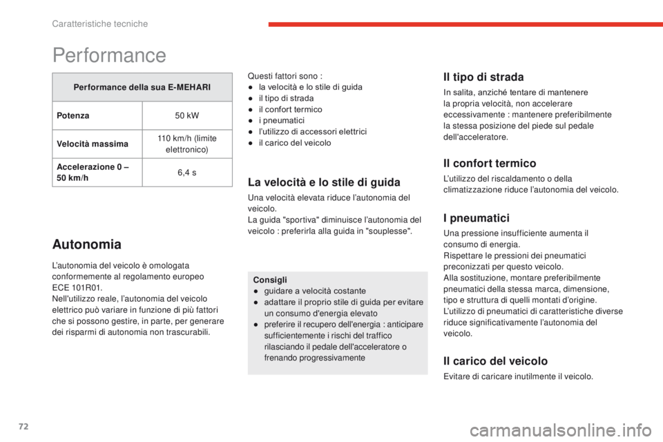 CITROEN E-MEHARI 2017  Libretti Di Uso E manutenzione (in Italian) 72
e-mehari_it_Chap06_caracteristiques-techniques_ed03-2016
Performance
Performance della sua E-MEHARI
Potenza 50
  kW
Velocità massima 110
  km/h (limite 
elettronico)
Accelerazione 0
  – 
50
 
km