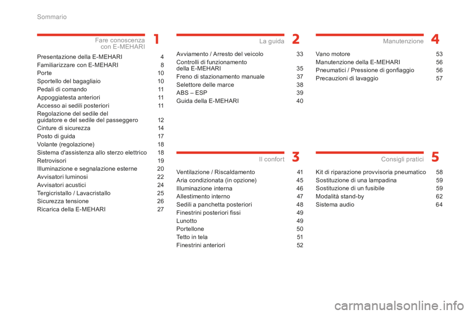 CITROEN E-MEHARI 2016  Libretti Di Uso E manutenzione (in Italian) e-mehari_it_Chap00a_sommaire_ed02-2016
Presentazione della E-MEHARI 4
Fa miliarizzare con E-MEHARI
 8
Po

r te
 10
Sp

ortello del bagagliaio
 10
Pe

dali di comando
 11
A

ppoggiatesta anteriori
 11

