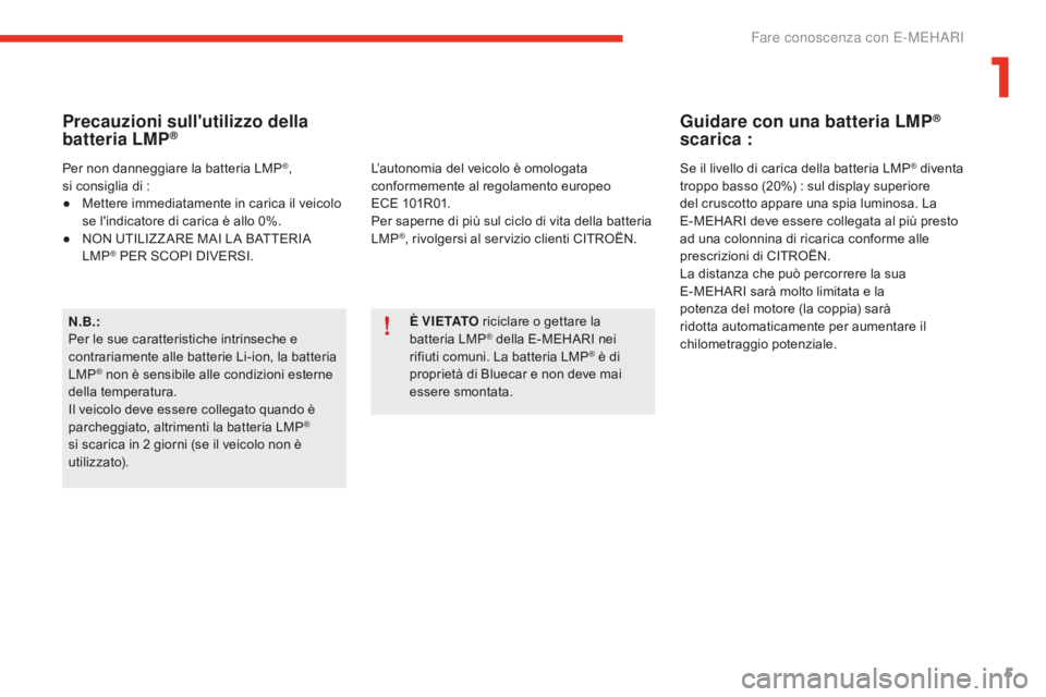 CITROEN E-MEHARI 2016  Libretti Di Uso E manutenzione (in Italian) 5
e-mehari_it_Chap01_faite-connaissance_ed02-2016
Precauzioni sull'utilizzo della 
batteria LMP®
N.B.:
Per le sue caratteristiche intrinseche e 
contrariamente alle batterie Li-ion, la batteria 
