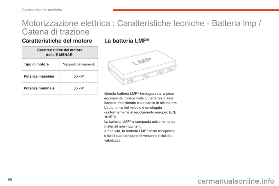 CITROEN E-MEHARI 2016  Libretti Di Uso E manutenzione (in Italian) 66
e-mehari_it_Chap06_caracteristiques-techniques_ed02-2016
Motorizzazione elettrica : Caratteristiche tecniche - Batteria lmp / 
Cat ena di trazione
Caratteristiche del motore
Caratteristiche del mot
