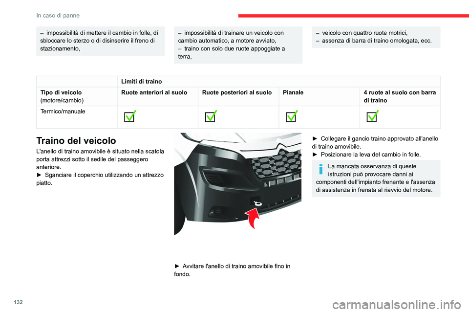 CITROEN JUMPER 2020 Libretti Di Uso E manutenzione (in Italian) 132
In caso di panne
– impossibilità di mettere il cambio in folle, di
sbloccare lo sterzo o di disinserire il freno di
stazionamento,– impossibilità di trainare un veicolo con
cambio automa CITROEN JUMPER 2020 Libretti Di Uso E manutenzione (in Italian) 132
In caso di panne
– impossibilità di mettere il cambio in folle, di
sbloccare lo sterzo o di disinserire il freno di
stazionamento,– impossibilità di trainare un veicolo con
cambio automa
