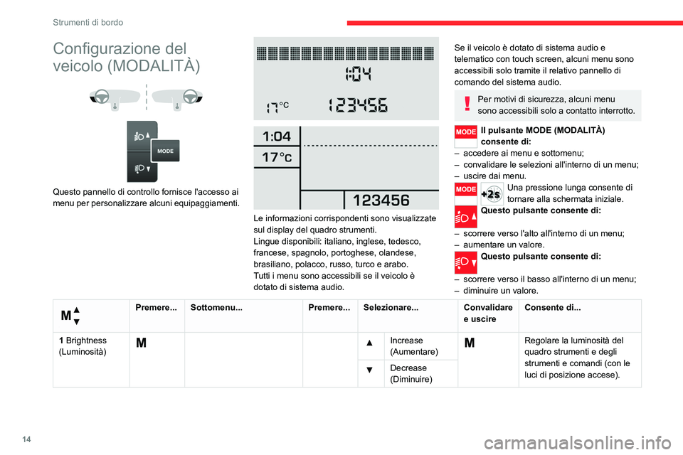 CITROEN JUMPER 2020 Libretti Di Uso E manutenzione (in Italian) 14
Strumenti di bordo
Configurazione del
veicolo (MODALITÀ)
Questo pannello di controllo fornisce l'accesso ai
menu per personalizzare alcuni equipaggiamenti.
Le informazioni co CITROEN JUMPER 2020 Libretti Di Uso E manutenzione (in Italian) 14
Strumenti di bordo
Configurazione del
veicolo (MODALITÀ)
Questo pannello di controllo fornisce l'accesso ai
menu per personalizzare alcuni equipaggiamenti.
Le informazioni co