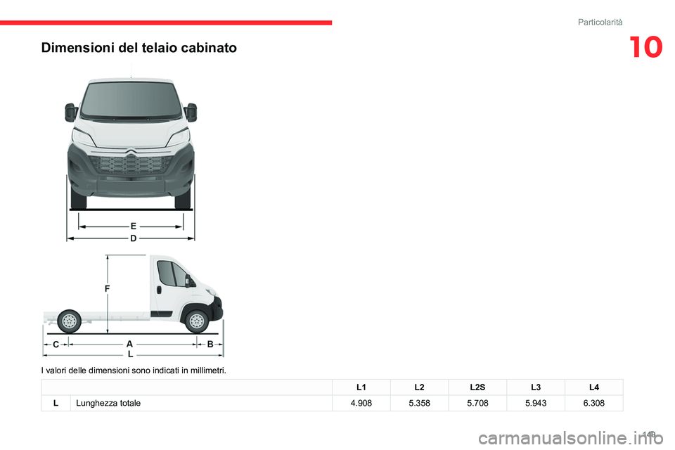 CITROEN JUMPER 2020  Libretti Di Uso E manutenzione (in Italian) 149
Particolarità
10Dimensioni del telaio cabinato 
 
 
 
I valori delle dimensioni sono indicati in millimetri.
L1 L2L2S L3L4
L Lunghezza totale 4.9085.3585.7085.9436.308  