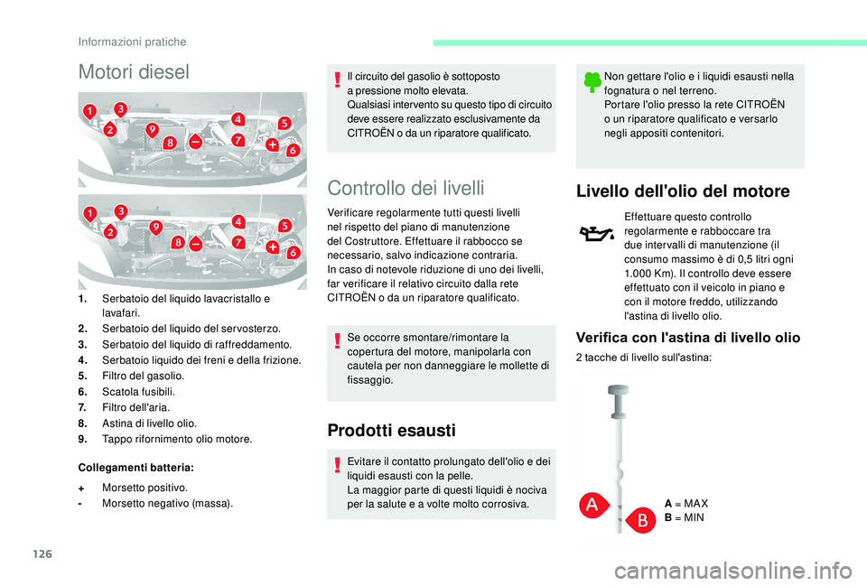CITROEN JUMPER 2019 Libretti Di Uso E manutenzione (in Italian) 126
Motori diesel
1.Serbatoio del liquido lavacristallo e
lavafari.
2. Serbatoio del liquido del servosterzo.
3. Serbatoio del liquido di raffreddamento.
4. Serbatoio liquido dei freni e della frizio CITROEN JUMPER 2019 Libretti Di Uso E manutenzione (in Italian) 126
Motori diesel
1.Serbatoio del liquido lavacristallo e
lavafari.
2. Serbatoio del liquido del servosterzo.
3. Serbatoio del liquido di raffreddamento.
4. Serbatoio liquido dei freni e della frizio