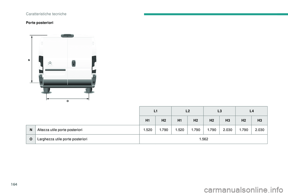 CITROEN JUMPER 2019  Libretti Di Uso E manutenzione (in Italian) 164
Porte posterioriL1L2 L3L4
H1 H2 H1H2 H2 H3H2 H3
N Altezza utile porte posteriori 1. 520 1.79 0 1. 520 1.79 0 1.79 02.0301.79 02.030
O Larghezza utile porte posteriori 1. 5 62 
Caratteristiche tecn