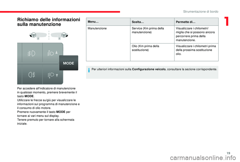 CITROEN JUMPER 2019  Libretti Di Uso E manutenzione (in Italian) 19
Richiamo delle informazioni 
sulla manutenzione
Per accedere all'indicatore di manutenzione 
in qualsiasi momento, premere brevemente il 
tasto MODE.
Utilizzare le frecce su/giù per visualizza