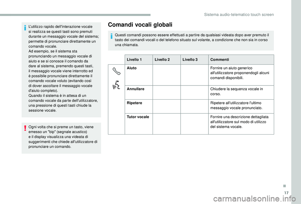 CITROEN JUMPER 2019 Libretti Di Uso E manutenzione (in Italian) 17
L'utilizzo rapido dell'interazione vocale
si realizza se questi tasti sono premuti
durante un messaggio vocale del sistema;
permette di pronunciare direttamente un
comando vocale.
Ad es CITROEN JUMPER 2019 Libretti Di Uso E manutenzione (in Italian) 17
L'utilizzo rapido dell'interazione vocale
si realizza se questi tasti sono premuti
durante un messaggio vocale del sistema;
permette di pronunciare direttamente un
comando vocale.
Ad es