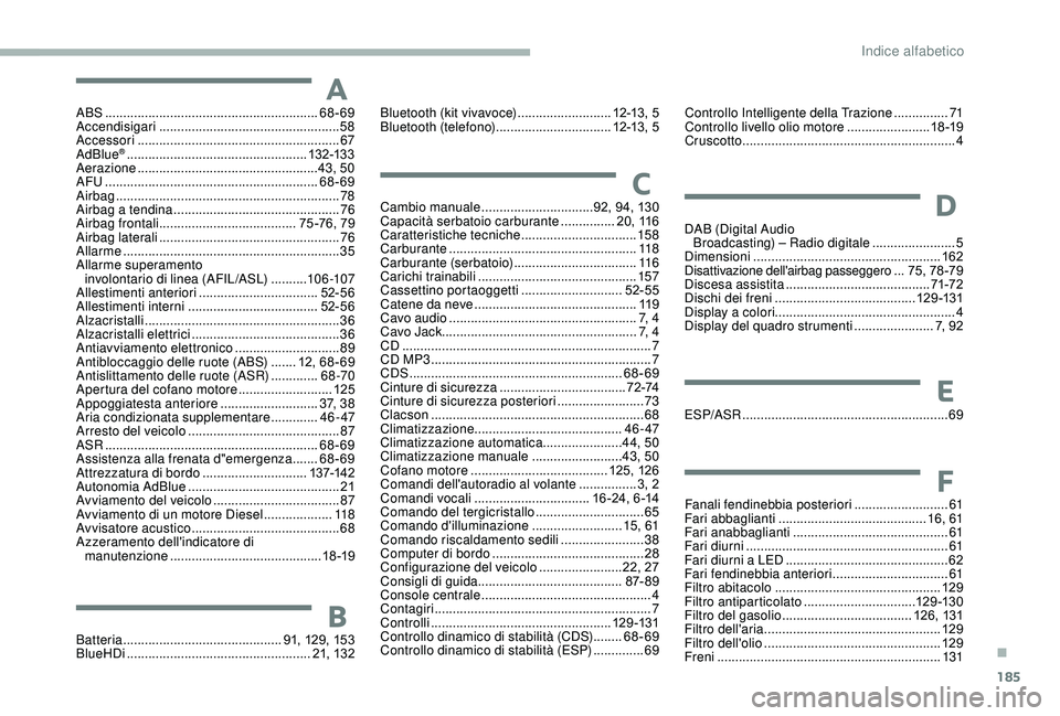 CITROEN JUMPER 2019 Libretti Di Uso E manutenzione (in Italian) 185
ABS ...........................................................68-69
Accendisigari .................................................. 58
Accessori
..............................
............... CITROEN JUMPER 2019 Libretti Di Uso E manutenzione (in Italian) 185
ABS ...........................................................68-69
Accendisigari .................................................. 58
Accessori
..............................
...............