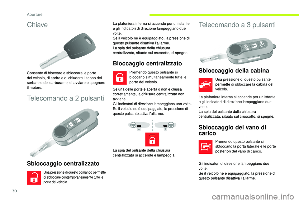 CITROEN JUMPER 2019  Libretti Di Uso E manutenzione (in Italian) 30
Chiave
Consente di bloccare e sbloccare le porte 
del veicolo, di aprire e di chiudere il tappo del 
serbatoio del carburante, di avviare e spegnere 
il motore.
Telecomando a 2 pulsanti
Sbloccaggio