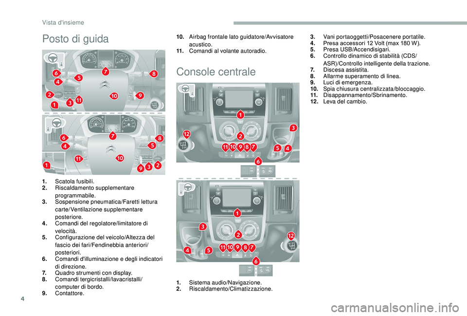 CITROEN JUMPER 2019  Libretti Di Uso E manutenzione (in Italian) 4
Posto di guida10.Airbag frontale lato guidatore/Avvisatore 
acustico.
11. Comandi al volante autoradio.
Console centrale
3.Vani portaoggetti/Posacenere portatile.
4. Presa accessori 12
  Volt (max 1