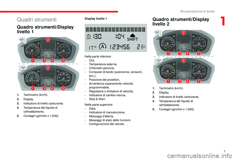 CITROEN JUMPER 2019  Libretti Di Uso E manutenzione (in Italian) 7
Quadri strumenti
Quadro strumenti/Display 
livello 1
1.Tachimetro (km/h).
2. Display.
3. Indicatore di livello carburante.
4. Temperatura del liquido di 
raffreddamento.
5. Contagiri (giri/min x 1.0