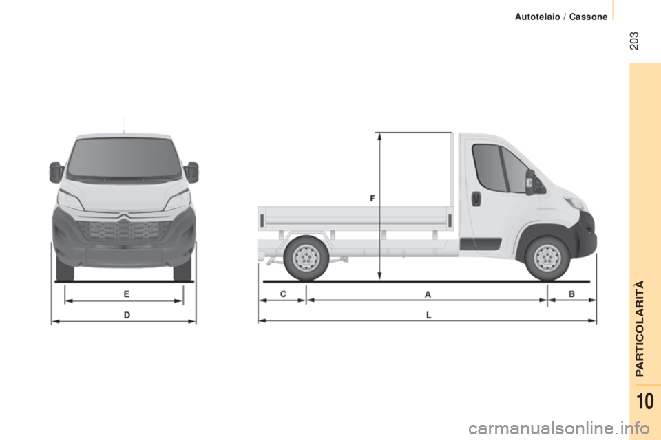 CITROEN JUMPER 2017  Libretti Di Uso E manutenzione (in Italian)  203
Autotelaio / Cassone
Jumper_it_Chap10_Particularites_ed01-2016 
PARTICOLARIT