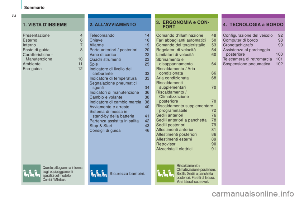 CITROEN JUMPER 2017 Libretti Di Uso E manutenzione (in Italian) 2
Sommario
Jumper_it_Chap00a_Sommaire_ed01-2016
ERGONOMIA e CON-
FORT
3.
Comando d'illuminazione 48
Fari abbaglianti automatici 50
Comando del tergicristallo
53
Regolatori di velocità
54
Li CITROEN JUMPER 2017 Libretti Di Uso E manutenzione (in Italian) 2
Sommario
Jumper_it_Chap00a_Sommaire_ed01-2016
ERGONOMIA e CON-
FORT
3.
Comando d'illuminazione 48
Fari abbaglianti automatici 50
Comando del tergicristallo
53
Regolatori di velocità
54
Li