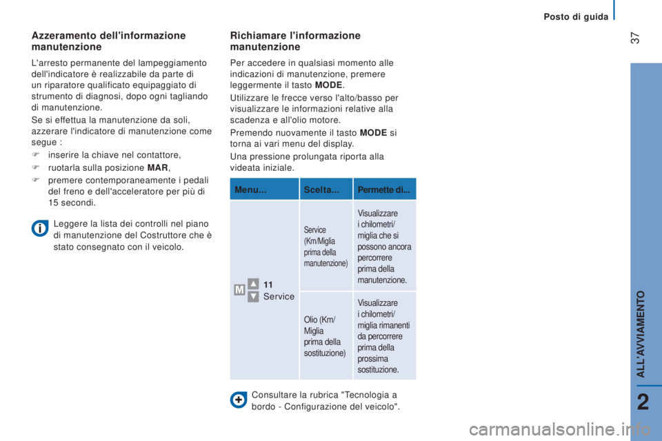 CITROEN JUMPER 2017  Libretti Di Uso E manutenzione (in Italian) Posto di guida
 37
Jumper_it_Chap02_Pret-a-Partir_ed01-2016
Consultare la rubrica "Tecnologia a 
bordo - Configurazione del veicolo".
Richiamare l'informazione 
manutenzione
Per accedere i