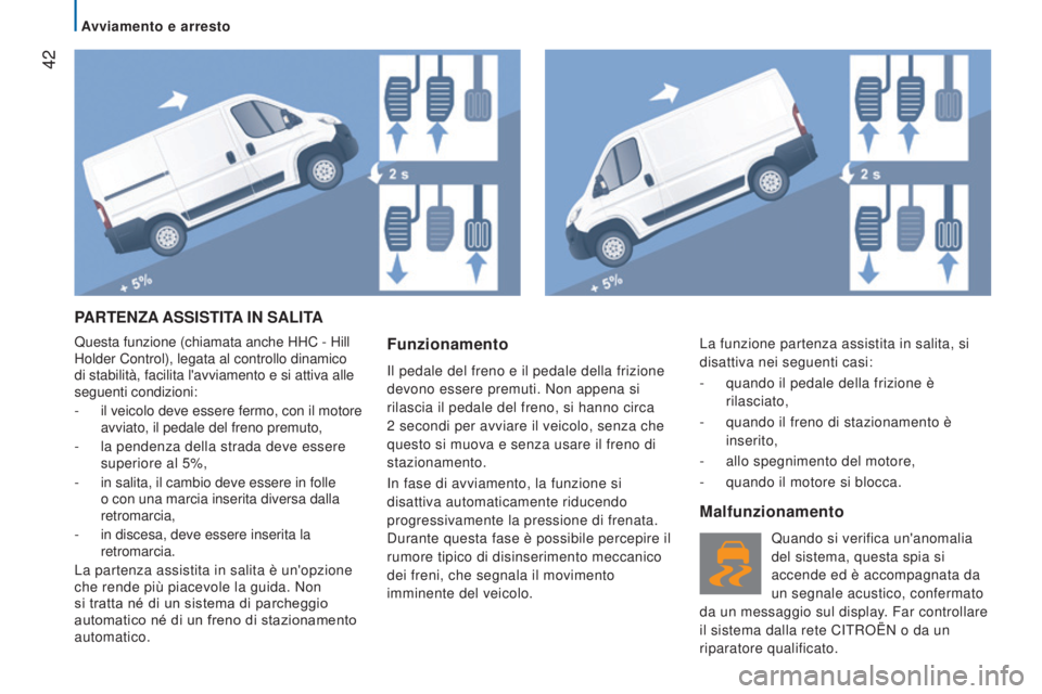 CITROEN JUMPER 2017  Libretti Di Uso E manutenzione (in Italian)  42
Jumper_it_Chap02_Pret-a-Partir_ed01-2016
PARTENZA ASSISTITA  IN   SALITA
Questa funzione (chiamata anche HHC - Hill 
Holder Control), legata al controllo dinamico 
di stabilità, facilita l'av