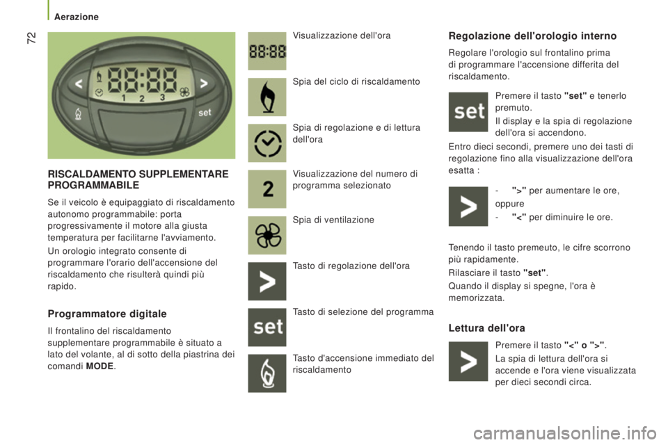 CITROEN JUMPER 2017 Libretti Di Uso E manutenzione (in Italian) 72
Jumper_it_Chap03_Ergo-et-confort_ed01-2016
Regolazione dell'orologio interno
Regolare l'orologio sul frontalino prima
di programmare l'accensione differita del
riscaldamento.Premere CITROEN JUMPER 2017 Libretti Di Uso E manutenzione (in Italian) 72
Jumper_it_Chap03_Ergo-et-confort_ed01-2016
Regolazione dell'orologio interno
Regolare l'orologio sul frontalino prima
di programmare l'accensione differita del
riscaldamento.Premere