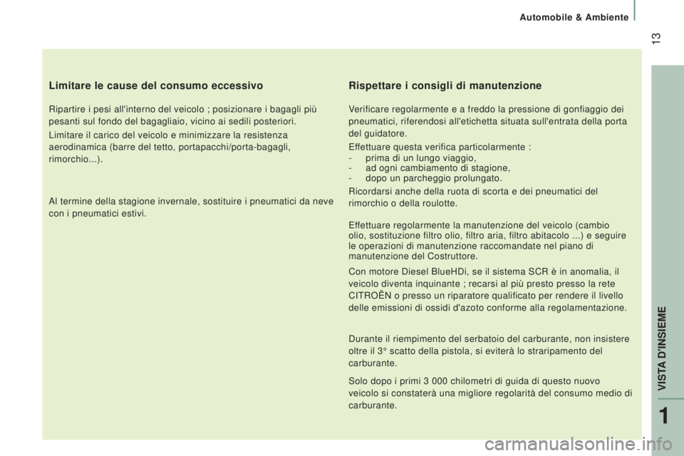 CITROEN JUMPER 2016 Libretti Di Uso E manutenzione (in Italian) 13
jumper_it_Chap01_vue-ensemble_ed01-2015
Limitare le cause del consumo eccessivo
Ripartire i pesi all'interno del veicolo ; posizionare i bagagli più
pesanti sul fondo del bagagliaio, vicino CITROEN JUMPER 2016 Libretti Di Uso E manutenzione (in Italian) 13
jumper_it_Chap01_vue-ensemble_ed01-2015
Limitare le cause del consumo eccessivo
Ripartire i pesi all'interno del veicolo ; posizionare i bagagli più
pesanti sul fondo del bagagliaio, vicino