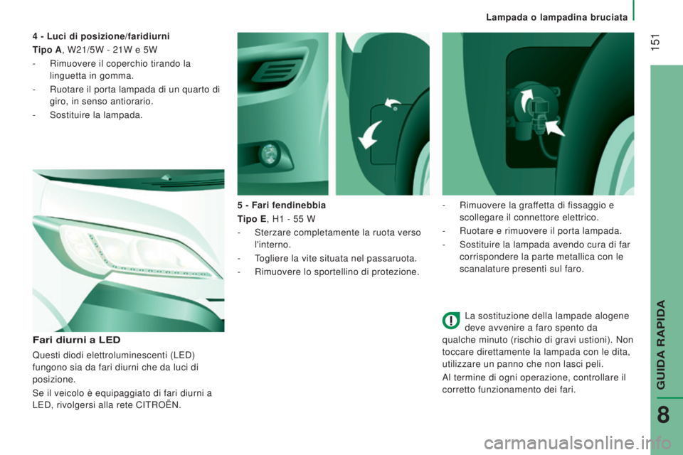 CITROEN JUMPER 2016 Libretti Di Uso E manutenzione (in Italian) 151
jumper_it_Chap08_Aide-Rapide_ed01-2015
La sostituzione della lampade alogene
deve avvenire a faro spento da
qualche minuto (rischio di gravi ustioni). Non
toccare direttamente la lampada con l CITROEN JUMPER 2016 Libretti Di Uso E manutenzione (in Italian) 151
jumper_it_Chap08_Aide-Rapide_ed01-2015
La sostituzione della lampade alogene
deve avvenire a faro spento da
qualche minuto (rischio di gravi ustioni). Non
toccare direttamente la lampada con l