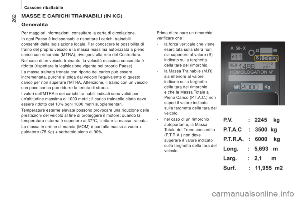 CITROEN JUMPER 2016 Libretti Di Uso E manutenzione (in Italian) 262
jumper_it_Chap11_Particularites_ed01-2015
MASSE E CARICHI TRAINABILI (IN KG)
Per maggiori informazioni, consultare la carta di circolazione.
In ogni Paese è indispensabile rispettare i carichi t CITROEN JUMPER 2016 Libretti Di Uso E manutenzione (in Italian) 262
jumper_it_Chap11_Particularites_ed01-2015
MASSE E CARICHI TRAINABILI (IN KG)
Per maggiori informazioni, consultare la carta di circolazione.
In ogni Paese è indispensabile rispettare i carichi t
