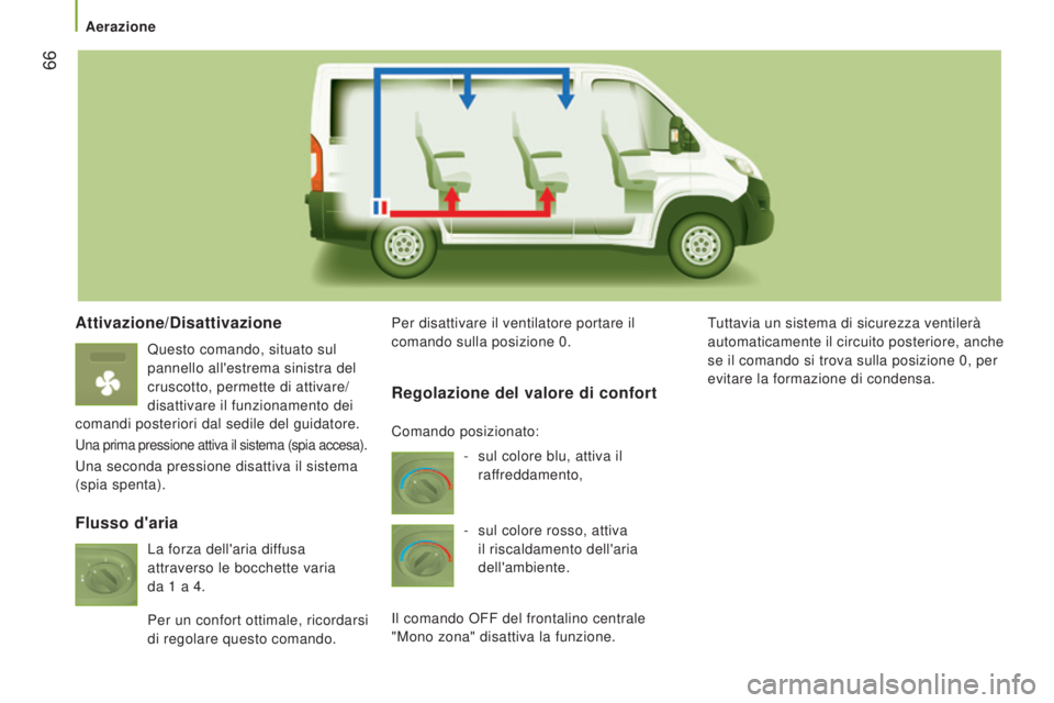 CITROEN JUMPER 2016 Libretti Di Uso E manutenzione (in Italian) 66
jumper_it_Chap03_Ergo-et-confort_ed01-2015
Attivazione/Disattivazione
Questo comando, situato sul
pannello all'estrema sinistra del
cruscotto, permette di attivare/
disattivare il funzioname CITROEN JUMPER 2016 Libretti Di Uso E manutenzione (in Italian) 66
jumper_it_Chap03_Ergo-et-confort_ed01-2015
Attivazione/Disattivazione
Questo comando, situato sul
pannello all'estrema sinistra del
cruscotto, permette di attivare/
disattivare il funzioname