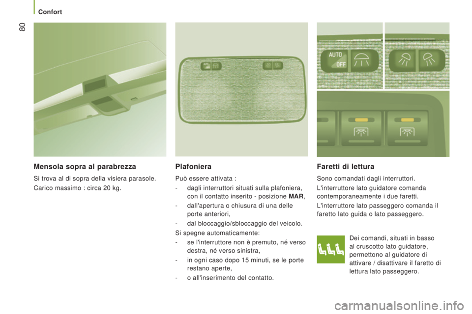 CITROEN JUMPER 2016 Libretti Di Uso E manutenzione (in Italian) 80
jumper_it_Chap03_Ergo-et-confort_ed01-2015
Dei comandi, situati in basso
al cruscotto lato guidatore,
permettono al guidatore di
attivare / disattivare il faretto di
lettura lato passeggero.
F CITROEN JUMPER 2016 Libretti Di Uso E manutenzione (in Italian) 80
jumper_it_Chap03_Ergo-et-confort_ed01-2015
Dei comandi, situati in basso
al cruscotto lato guidatore,
permettono al guidatore di
attivare / disattivare il faretto di
lettura lato passeggero.
F